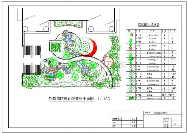 别墅庭院园林绿化工程施工图cad详图_室内节点图块_土木在线